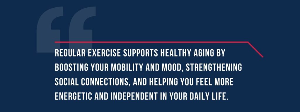 Infographic that says 'Regular exercise supports healthy aging by boosting your mobility and mood, strengthening social connections, and helping you feel more energetic and independent in your daily life.'